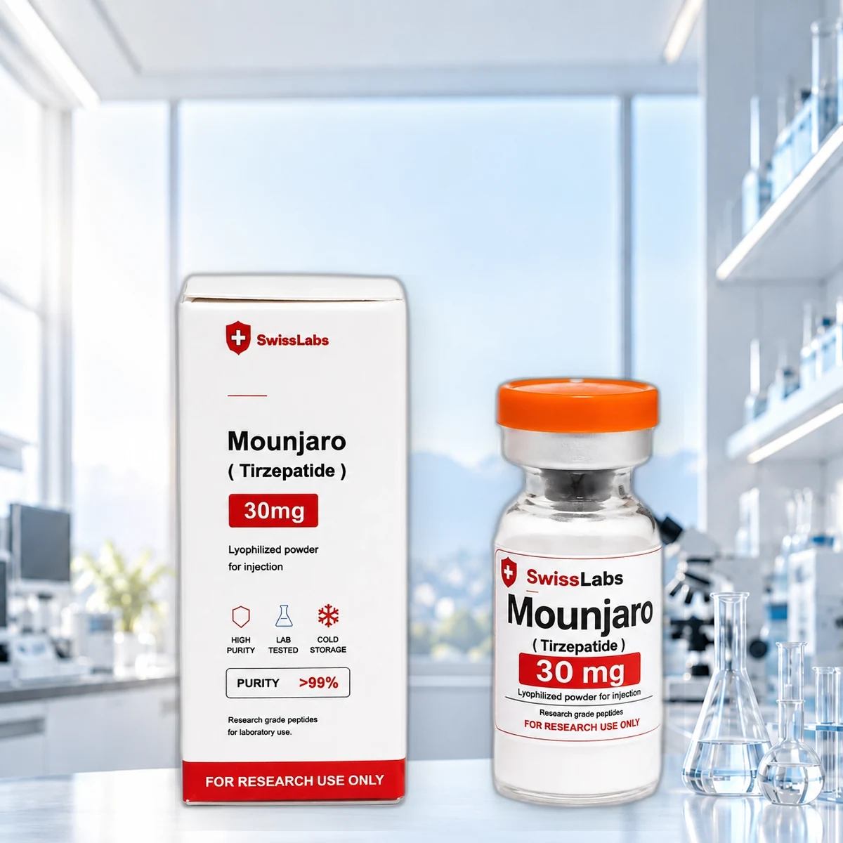 Mounjaro (Tirzepatide)
