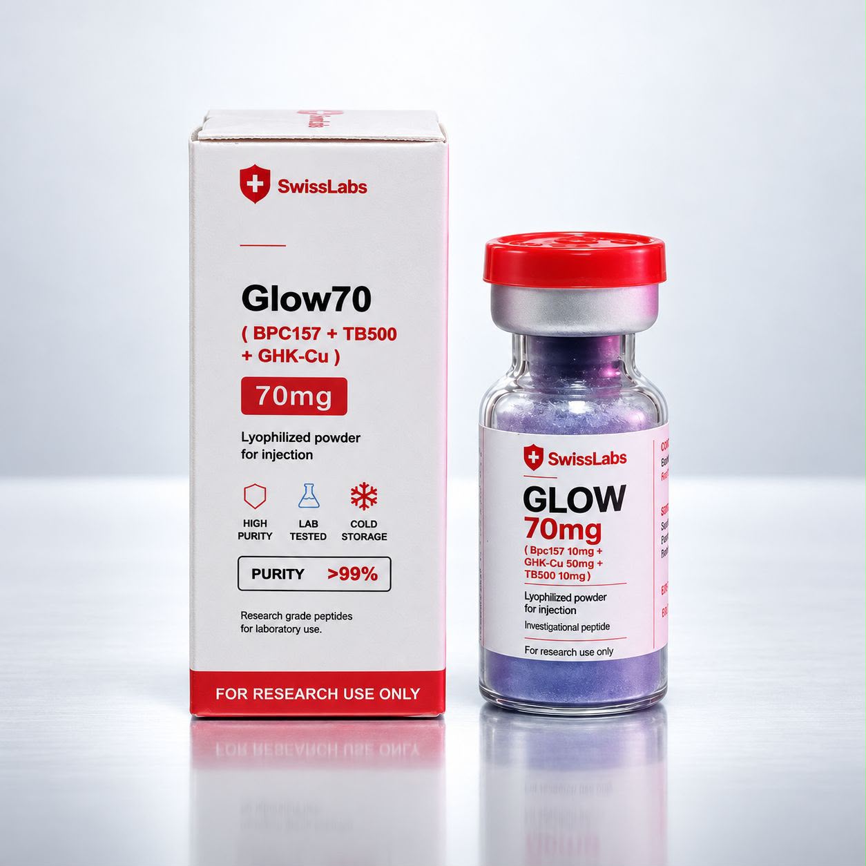 GLOW70