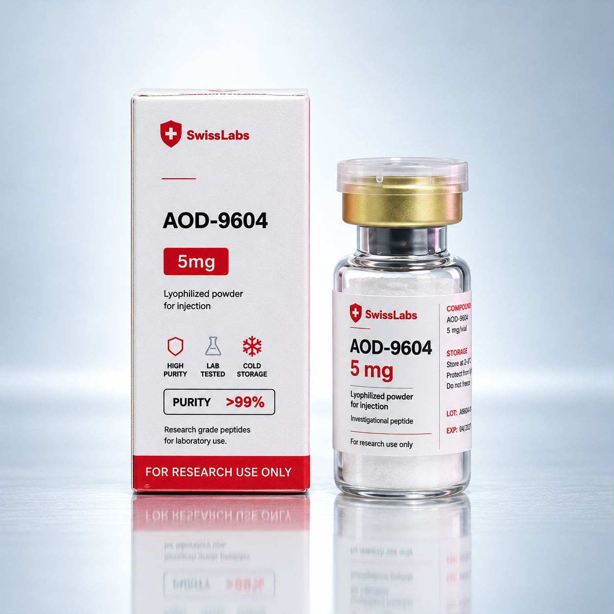 AOD-9604